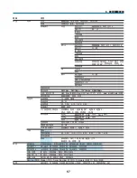 Preview for 1063 page of NEC NP2000 User Manual