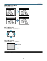 Preview for 1072 page of NEC NP2000 User Manual