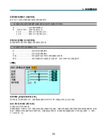 Preview for 1075 page of NEC NP2000 User Manual