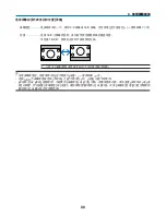 Preview for 1084 page of NEC NP2000 User Manual