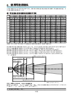 Preview for 1109 page of NEC NP2000 User Manual