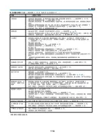 Preview for 1114 page of NEC NP2000 User Manual