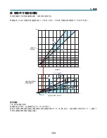 Preview for 1119 page of NEC NP2000 User Manual