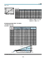 Preview for 1120 page of NEC NP2000 User Manual