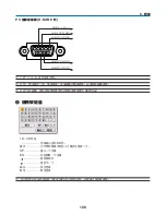 Preview for 1124 page of NEC NP2000 User Manual