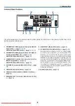 Предварительный просмотр 19 страницы NEC NP3200 User Manual