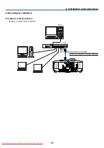 Предварительный просмотр 30 страницы NEC NP3200 User Manual