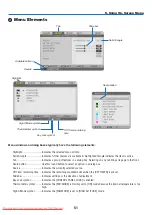 Предварительный просмотр 62 страницы NEC NP3200 User Manual