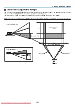 Предварительный просмотр 94 страницы NEC NP3200 User Manual