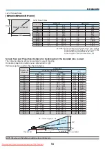 Предварительный просмотр 104 страницы NEC NP3200 User Manual