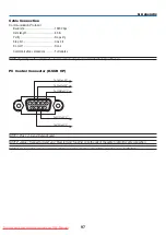 Предварительный просмотр 108 страницы NEC NP3200 User Manual