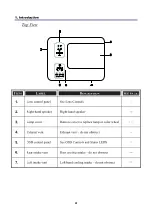 Предварительный просмотр 19 страницы NEC NP4100WJ User Manual