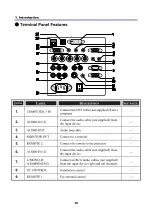 Предварительный просмотр 25 страницы NEC NP4100WJ User Manual