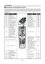 Предварительный просмотр 27 страницы NEC NP4100WJ User Manual