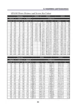 Предварительный просмотр 38 страницы NEC NP4100WJ User Manual