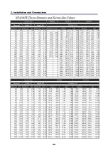 Предварительный просмотр 39 страницы NEC NP4100WJ User Manual