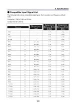 Предварительный просмотр 144 страницы NEC NP4100WJ User Manual