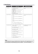 Предварительный просмотр 153 страницы NEC NP4100WJ User Manual