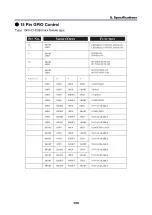 Предварительный просмотр 154 страницы NEC NP4100WJ User Manual