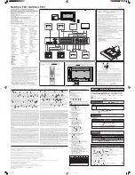 Предварительный просмотр 1 страницы NEC P401 - MultiSync - 40" LCD Flat Panel... Setup Manual