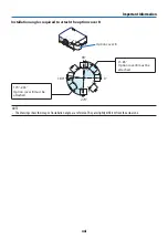 Preview for 22 page of NEC PA1004UL-W User Manual