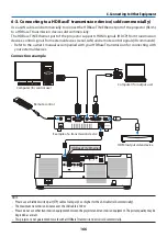 Preview for 190 page of NEC PA1004UL-W User Manual