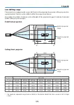 Preview for 199 page of NEC PA1004UL-W User Manual