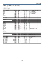 Preview for 201 page of NEC PA1004UL-W User Manual