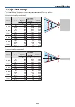 Preview for 18 page of NEC PA1705UL-W Installation Manual