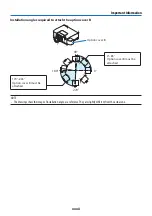 Preview for 33 page of NEC PA1705UL-W Installation Manual