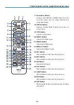 Preview for 48 page of NEC PA1705UL-W Installation Manual