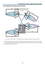 Preview for 51 page of NEC PA1705UL-W Installation Manual