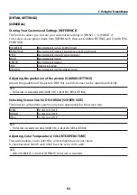 Preview for 127 page of NEC PA1705UL-W Installation Manual