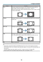 Preview for 133 page of NEC PA1705UL-W Installation Manual