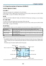 Preview for 138 page of NEC PA1705UL-W Installation Manual