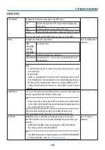 Preview for 168 page of NEC PA1705UL-W Installation Manual