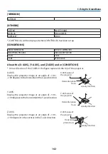 Preview for 177 page of NEC PA1705UL-W Installation Manual