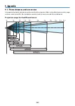 Preview for 196 page of NEC PA1705UL-W Installation Manual