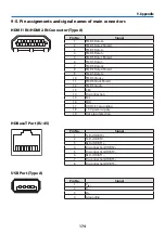 Preview for 209 page of NEC PA1705UL-W Installation Manual