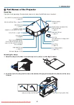 Preview for 16 page of NEC PA600X Series User Manual