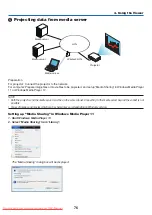 Preview for 88 page of NEC PA600X Series User Manual