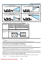 Preview for 116 page of NEC PA600X Series User Manual