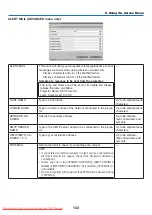 Preview for 146 page of NEC PA600X Series User Manual