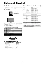 Preview for 47 page of NEC PlasmaSync 42VP4 User Manual