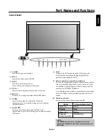 Preview for 12 page of NEC PlasmaSync 42XC10 User Manual