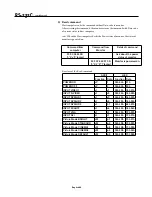 Предварительный просмотр 29 страницы NEC PlasmaSync 42XC10 User Manual