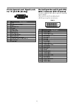 Предварительный просмотр 16 страницы NEC PlasmaSync 42XM2 Operation Manual