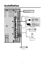 Предварительный просмотр 24 страницы NEC PlasmaSync PX-42VM1G Service Manual
