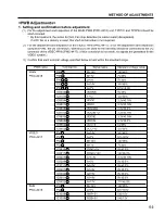 Предварительный просмотр 81 страницы NEC PlasmaSync PX-42VM1G Service Manual