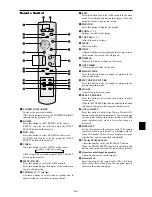 Preview for 12 page of NEC PX-42XM4A User Manual